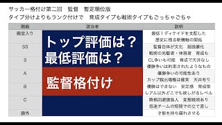 サッカー格付け第二回　監督　暫定順位版