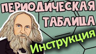 Как пользоваться таблицей Менделеева. Подробная инструкция.