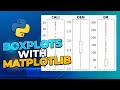 Matplotlib Boxplots | Creating Single and Multiple Boxplots in Python