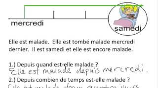 «depuis», «pendant» et «il y a...»