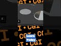 Blender Tutorial: Cycles 5.1