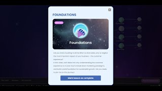 Conversion Optimization - Chapter 1: Foundations