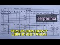 Detail pemupukan kelapa sawit 01-03 tahun usia tanam@kopiinspirasi8193