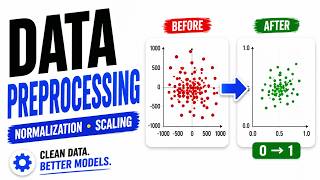 Data Preprocessing Explained: Normalization, Discretization & Min-Max Scaling