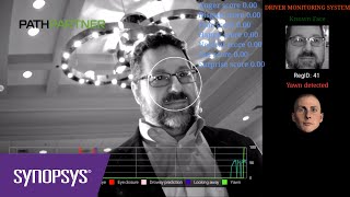 PathPartner Demo of CNN-based Face Recognition at ARC Summit 2018 | Synopsys