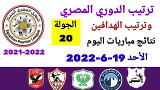 ترتيب الدوري المصري وترتيب الهدافين ونتائج مباريات اليوم الأحد 19-6-2022 المؤجلة من الجولة 20