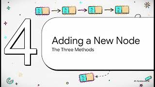 05. Linked List Implementation in Java | Detailed Node Insertion: Front, Middle, & End