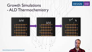 Introduction of ESR3 - Christian Dam Vedel