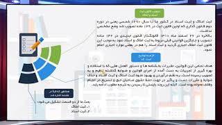 حقوق ثبت را 100 بزنید - ویژه آزمون سر دفتری 97 - قسمت 1