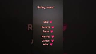 Rating names! 💗 #1