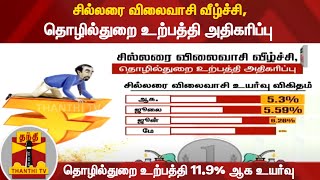 சில்லரை விலைவாசி வீழ்ச்சி, தொழில்துறை உற்பத்தி அதிகரிப்பு.. தொழில்துறை உற்பத்தி 11.9% ஆக உயர்வு