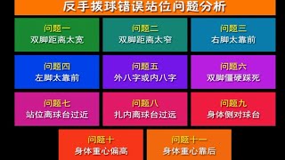 初学反手拨球改错大全，初学者技术纠正方法都在这里