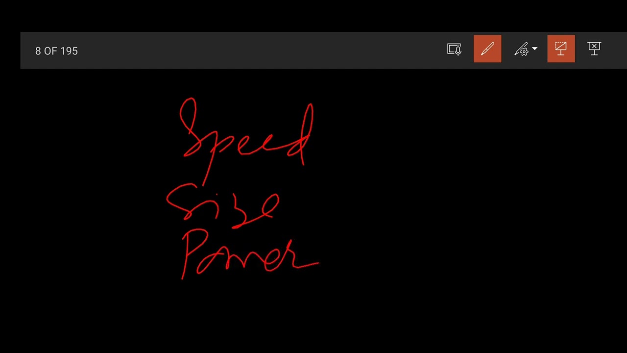 Microcontrollers Youtube