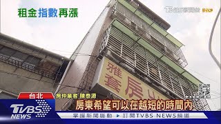 租金指數年年攀升 無殼蝸牛悲歌:回不去了! ｜十點不一樣20220321