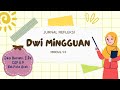 Jurnal Refleksi Dwi Mingguan Modul 1.2 - Nilai dan Peran Guru Penggerak | Model 4F