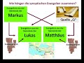 7. klasse evangelium von jesus christus teil 3 drei mal das eine evangelium