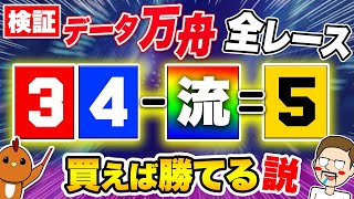 ボートレース・競艇：最も万舟が出やすい出目を買い続けたら勝てるか検証【ジャックポットボートレース2】#17