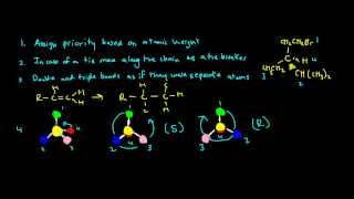 Nomenclature of Asymmetric Carbons