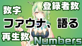 ファウナ、配信者としての想いを熱く語る【ホロライブEN切り抜き/翻訳】