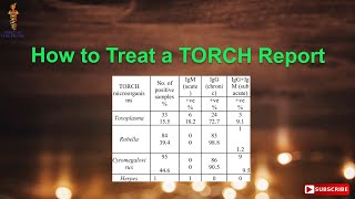 How to Treat a TORCH Report