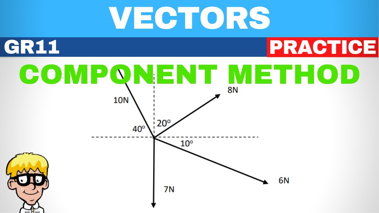 Component Method Grade 11 Vectors - YouTube