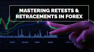 Mastering Retests \u0026 Retracements in Forex | Ultimate Guide for Smart Trading