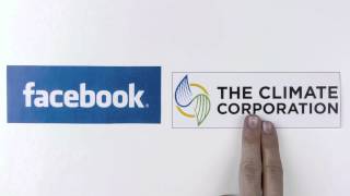 Hidden Costs Series: Facebook