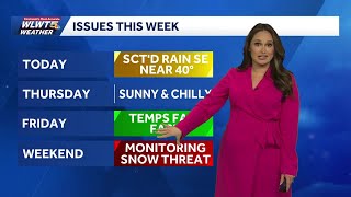 Chance for highly impactful winter storm this weekend in Cincinnati