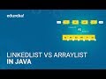 LinkedList vs ArrayList in Java | Differences between ArrayList and LinkedList | Edureka