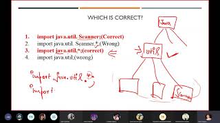 OBJECT ORIENTED PROGRAMMING USING JAVA ECSE106L - STATIC PACKAGE
