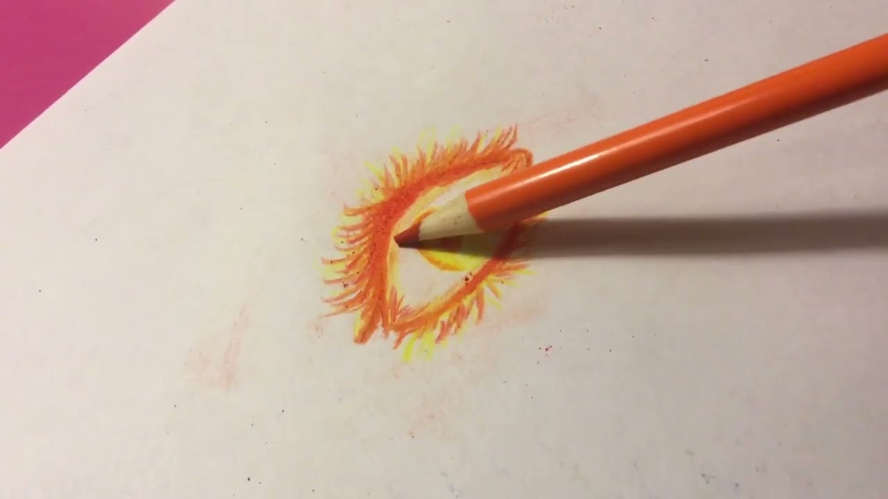 Tutorials For Drawing Be Like Youtube Tutorials For Drawing Be Like Youtube