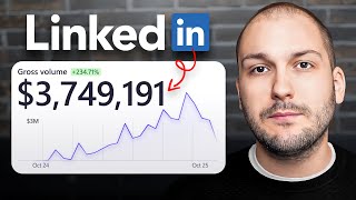 The Best LinkedIn Outreach Strategy for 2026
