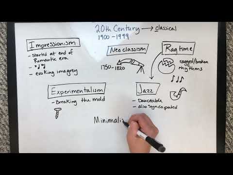 What are the distinguishing characteristics of the 20th century music?