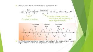 Digital Modulation Scheme-BPSK