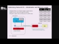 enabling fast dynamic network processing with clickos joao martins nec