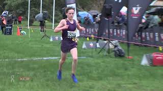 2024 Vic All Schools XC: Brief Highlights