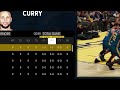 Full Court Shot With Stephen Curry In Every NBA 2K!