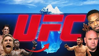 The ENTIRE UFC/MMA Iceberg Explained