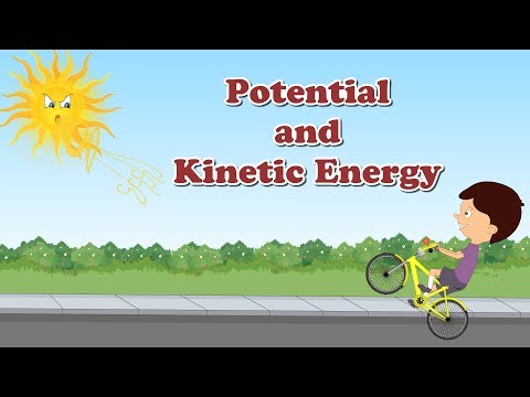 What is meant by potential energy?