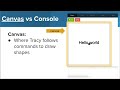 Altering Data Types