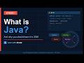 What is Java? | Java Programming for Beginners — Episode 1