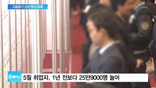 5월 취업자, 25만여명 늘어…15~64세 고용률 ‘역대 최대’