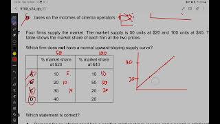 9708_s24_qp_11 AS ECONOMICS ALVL , 9708/11 MAY JUNE 2024