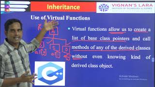 Virtual Functions and Abstract Classes 3-13