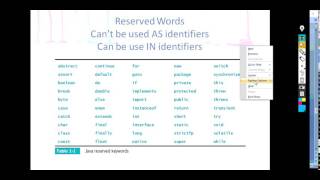 Identifiers in Java