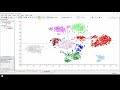 Visualising Python script results in Unscrambler
