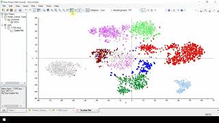 Visualising Python script results in Unscrambler