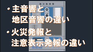 主音響と地区音響の違い　【火災】発報と 【注意表示】発報の違い　Ｒ型受信機（アナログ式）≪練習用画面≫　 　詳細は概要欄をご覧ください。　＃防災監視盤　＃主音響　＃地区音響　＃防災センター