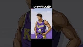 슬램덩크 모바일(게임) 성능순위 TOP10