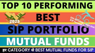 Top 10 Mutual Fund SIP Plans| 10 Best Mutual Funds| High Return Mutual Funds| Best Mutual Funds 2024